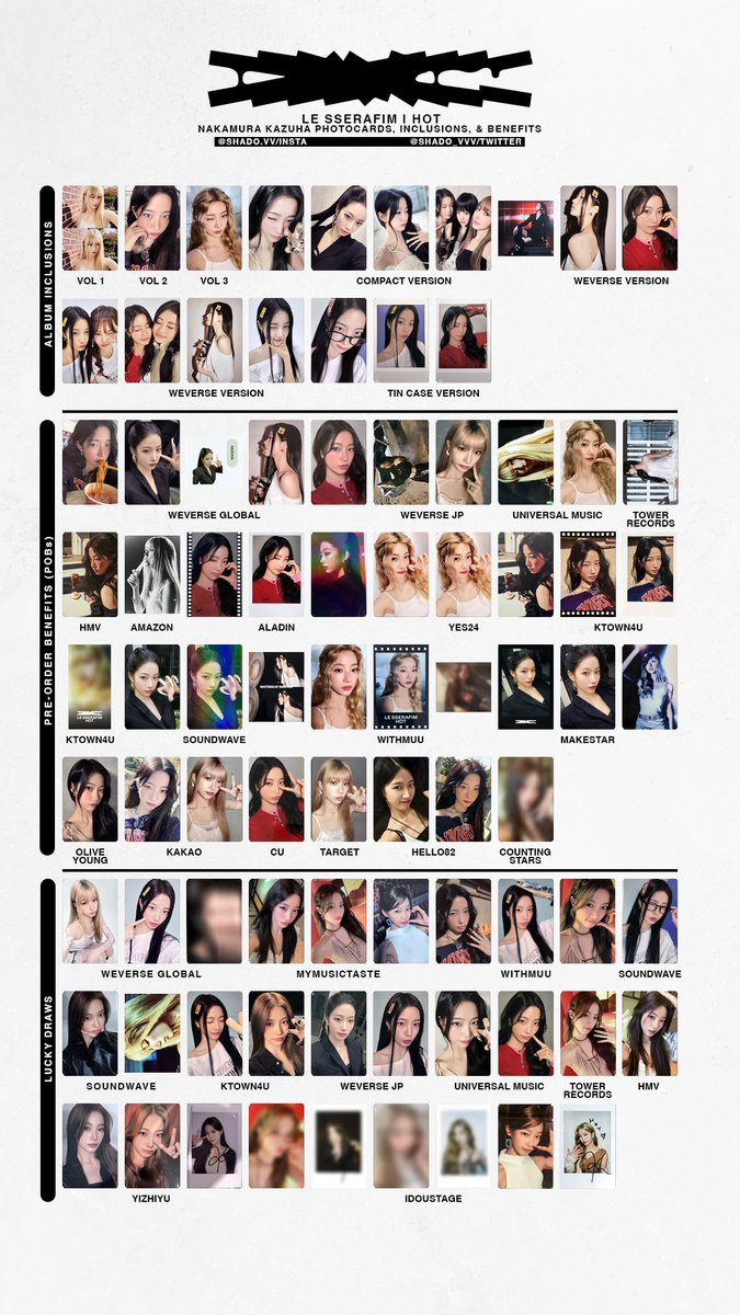 110425 - LE SSERAFIM - HOT - member template - Yunjin, Kazuha