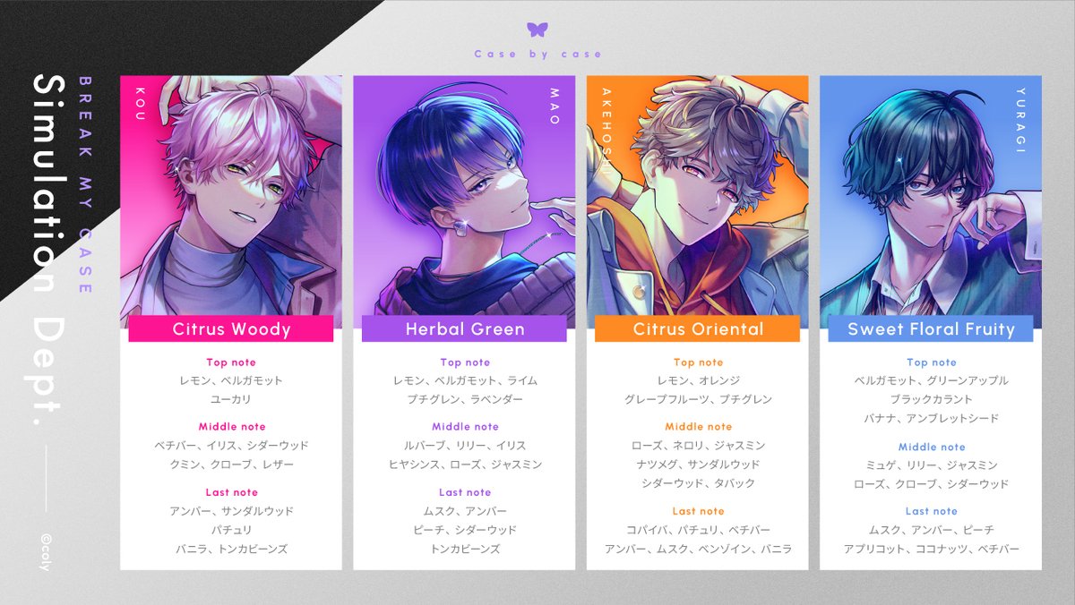 🦋フレグランス「Case by case」🦋 本日は【交際部】の香りをご紹介