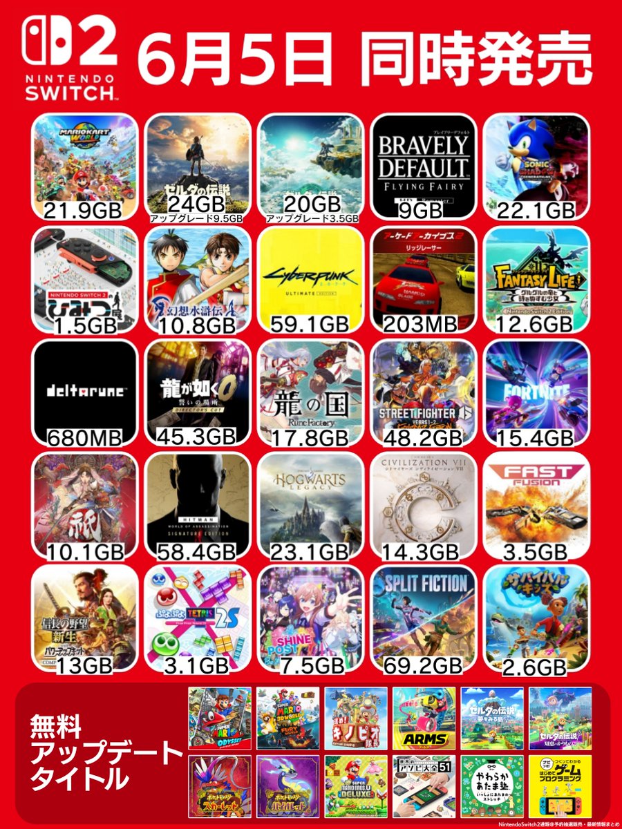 Switch、Switch2 14タイトル ソフトまとめ売り Switch、Switch2 14