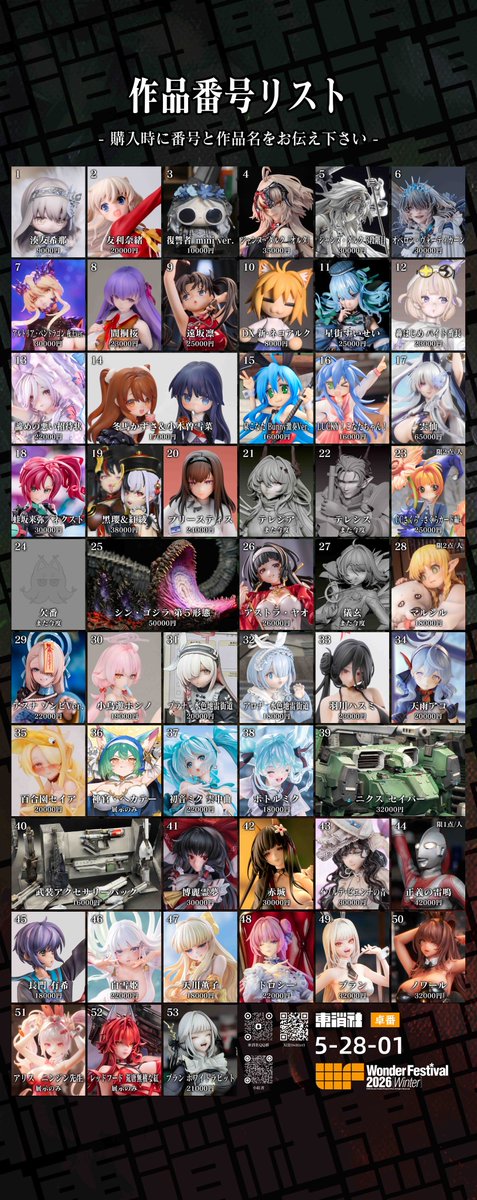 東消社 (@DXmodeler) / Posts / X