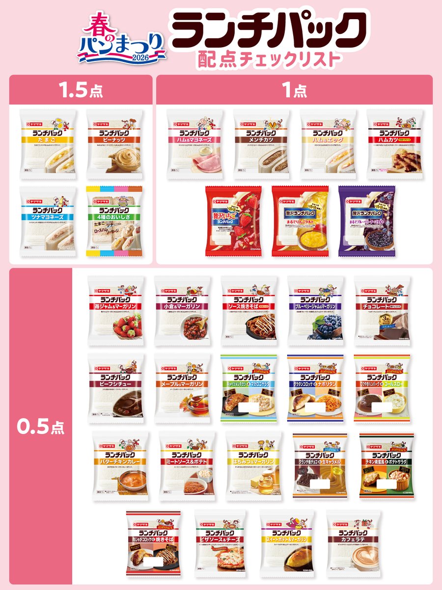 配点チェックリスト公開✓／ #ランチパック の配点をまとめたチェック
