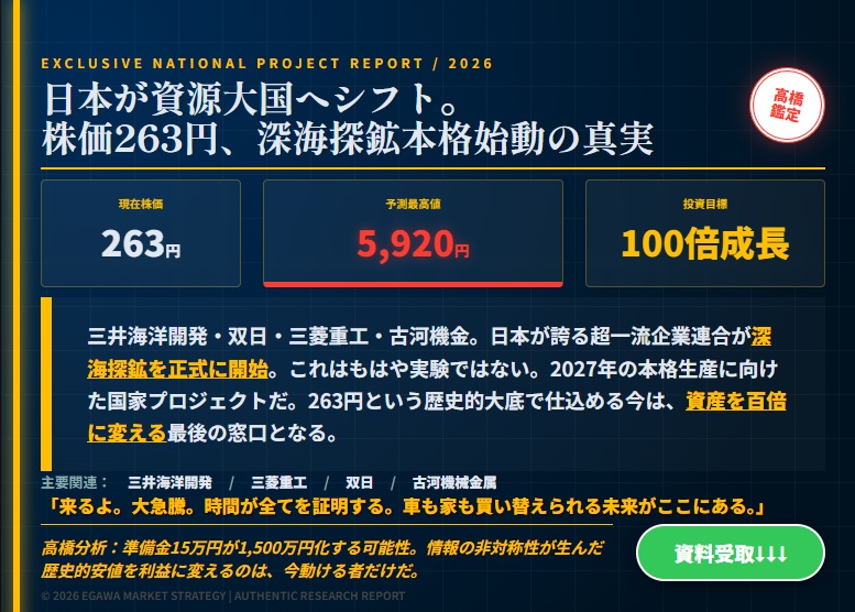 投資の眼の株式投資 (@am_croteau) / Posts / X