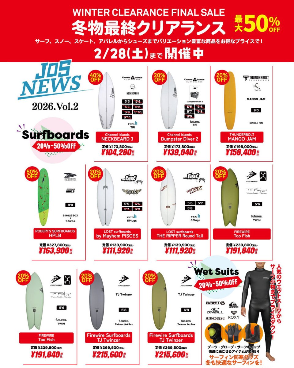 最終値下げ　ジャクソンホリデー　FOCO NORFOLK TIDESボブルヘッド