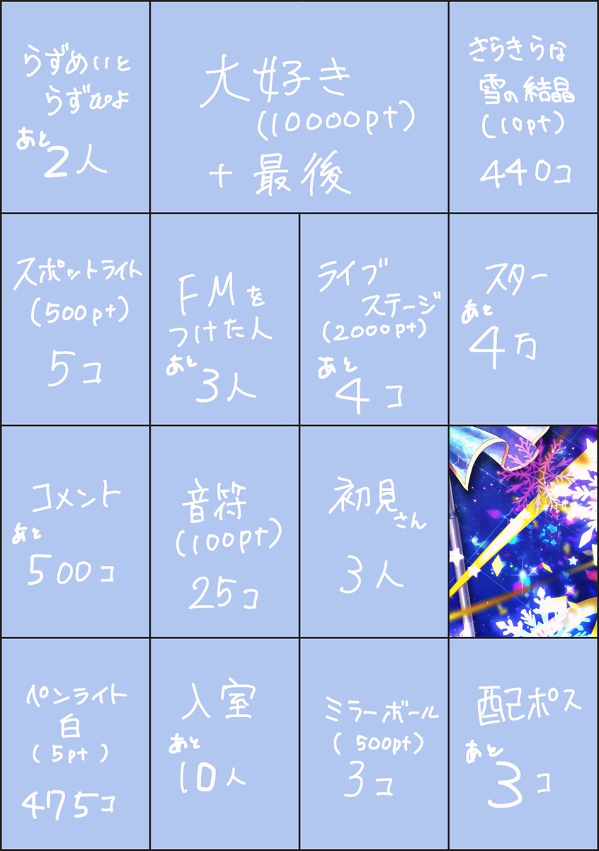 Post by イレイナ・スリィート❄️👑 on X: 進捗①