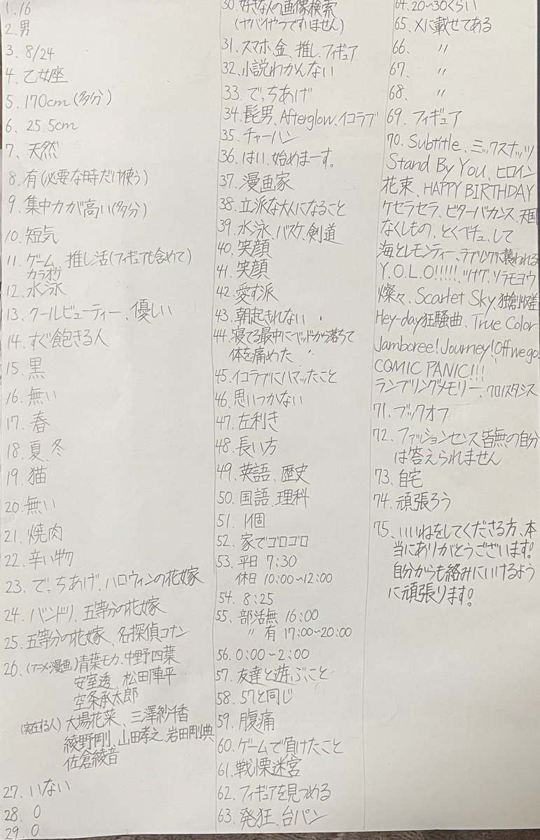 ルール破っちゃうけど今更ながらちゃんとした自己紹介をしていないので