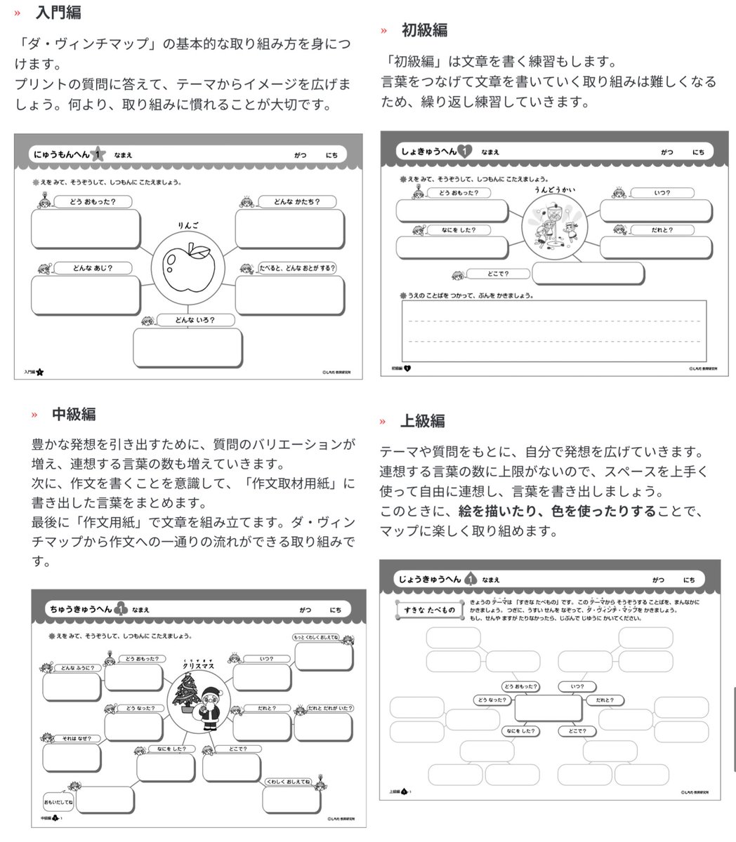初めて知ったけど、七田式のさくぶんプリント？(ダ・ヴィンチマップ