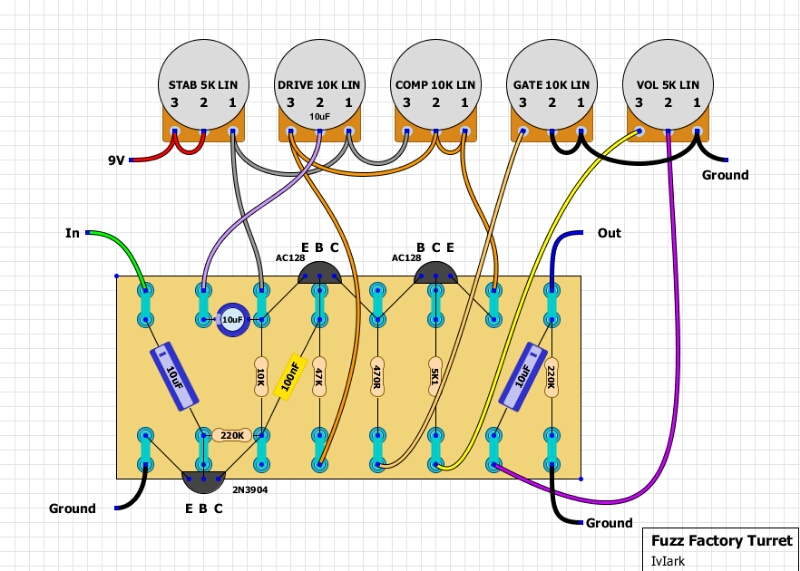fuzz factory 自作 : びっくもふのゆかいなおもちゃたち