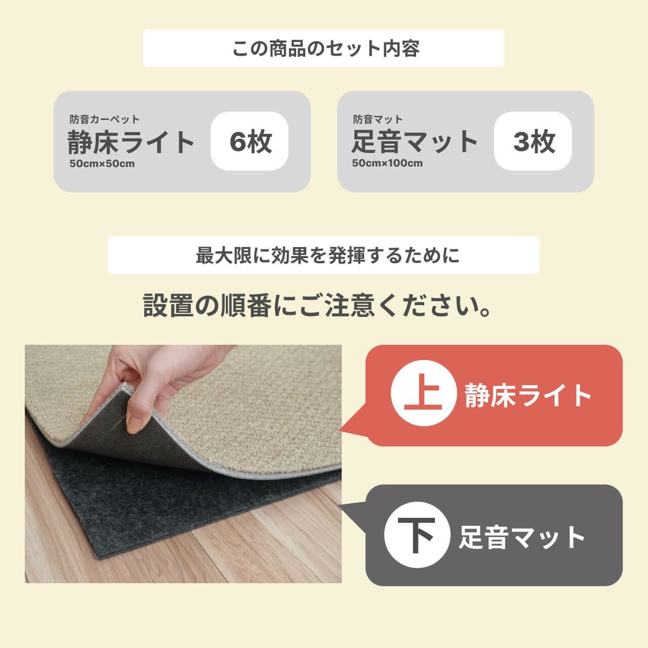 防音マットセット 静床ライト 6枚 足音マット 3枚 | 防音専門ピアリビング