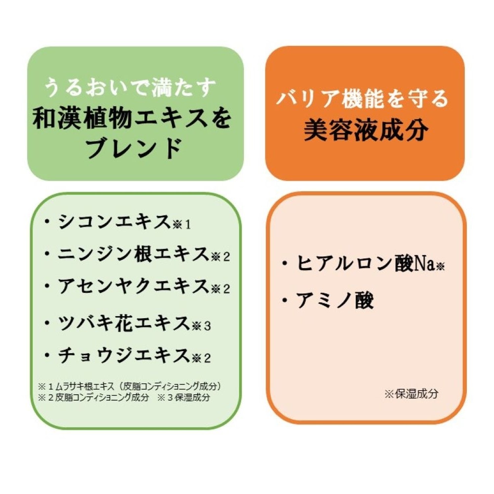 モイスチャーエッセンスリッチジェル(ハーバー/HABA)｜通販の