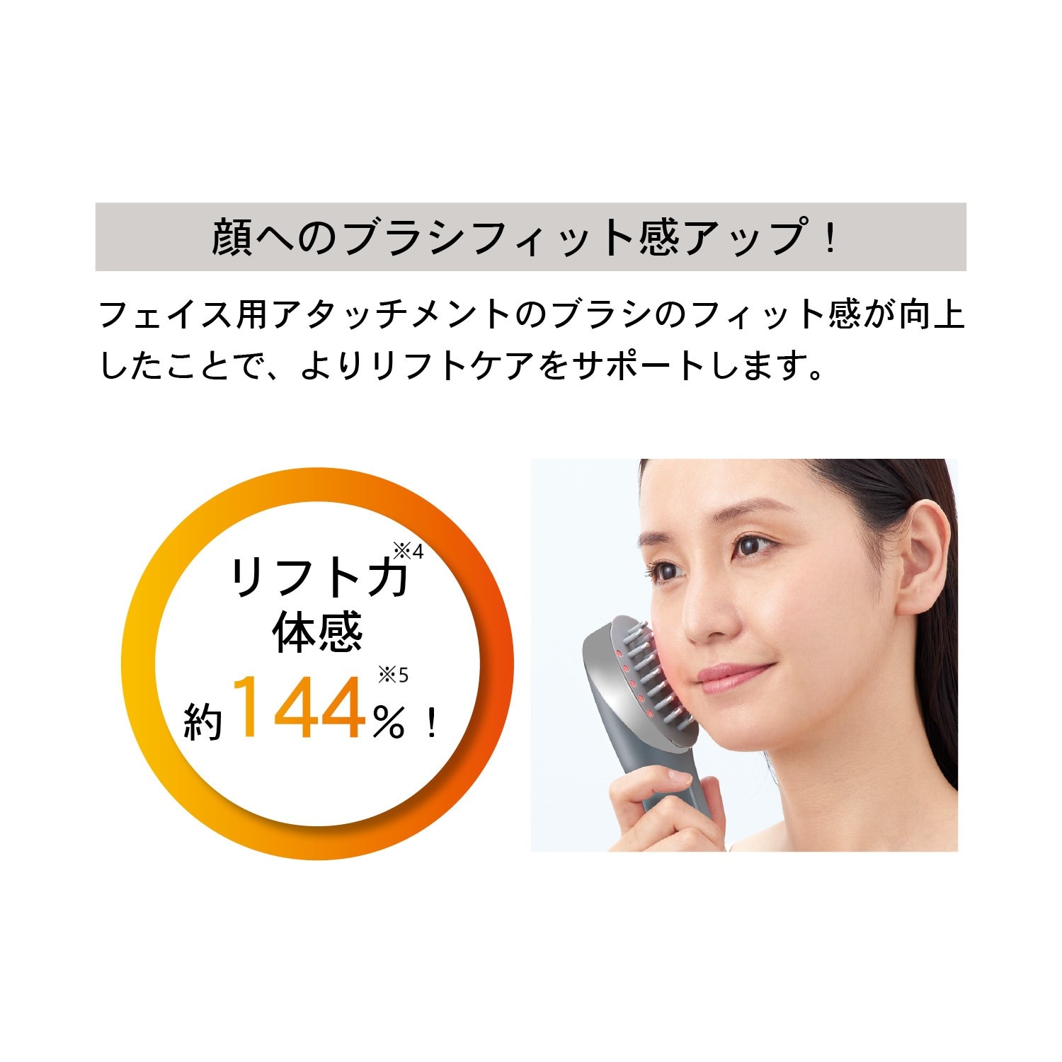 ミーゼ スカルプリフト アクティブ プラス（美顔器/フェイススチーマー