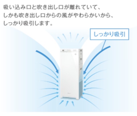 ダイキン【ACK55V-W】加湿ストリーマ空気清浄機 ＜ 住設市場