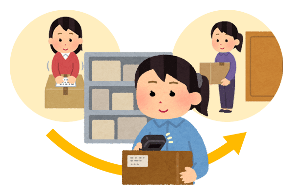 匿名配送サービスのご紹介 | pictSPACE - 創作活動を支援する同人専用