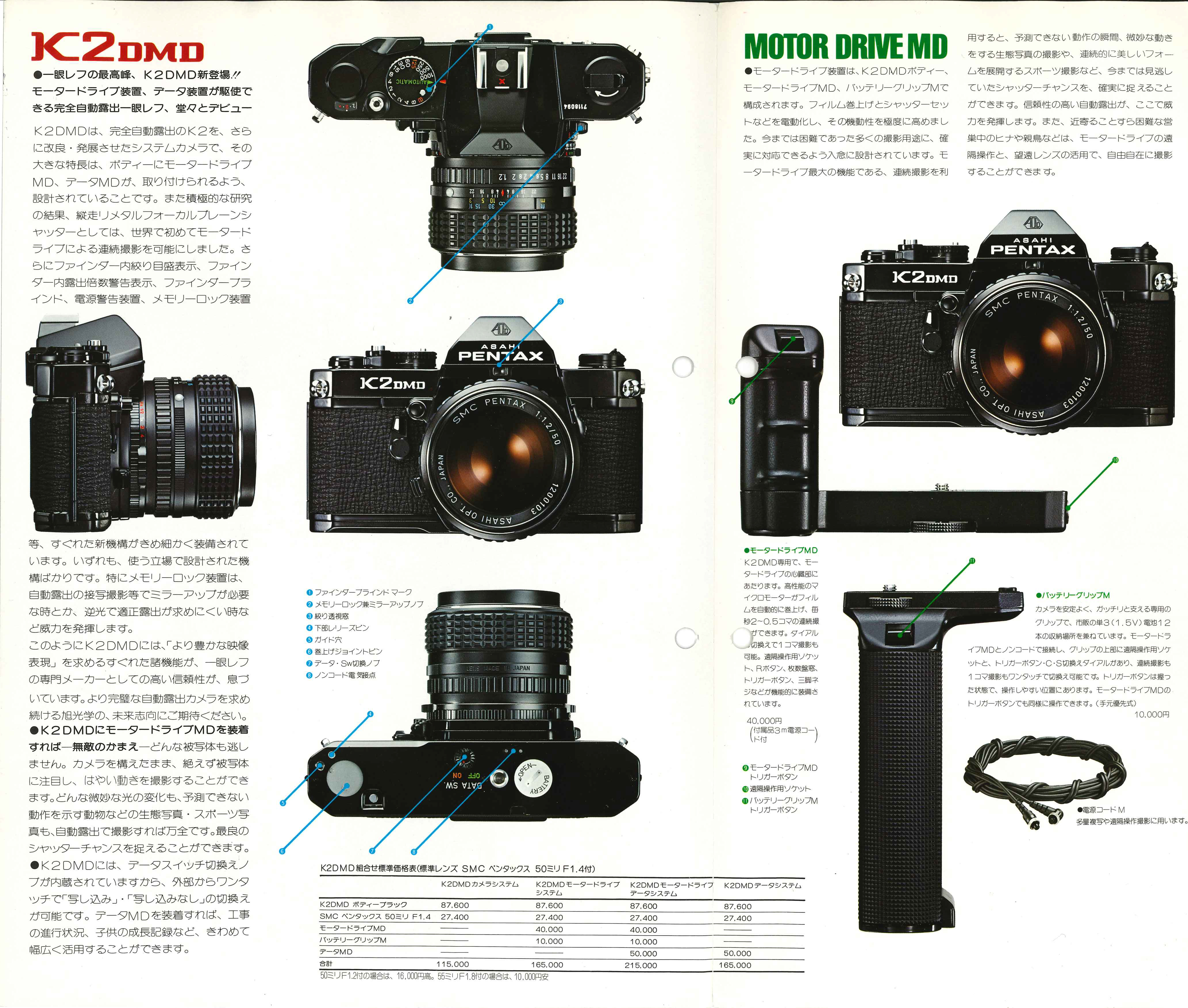 赤城耕一：第6回 「TEM時代」の先駆け アサヒペンタックスK2DMD：Photo