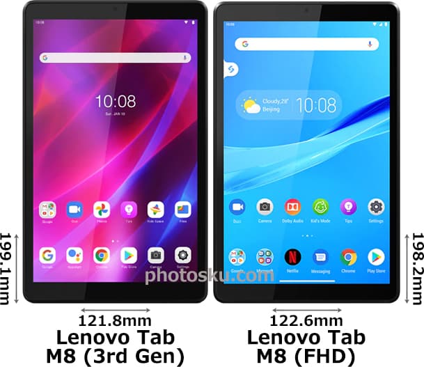 Lenovo Tab「M8 (3rd Gen)」と「M8 (FHD)」の違い - フォトスク