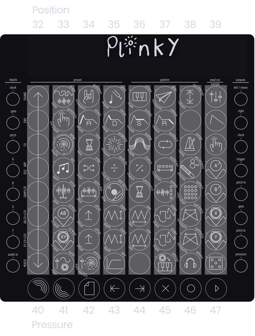 Plinky Documentation - Plinky / Plinky+ Manual