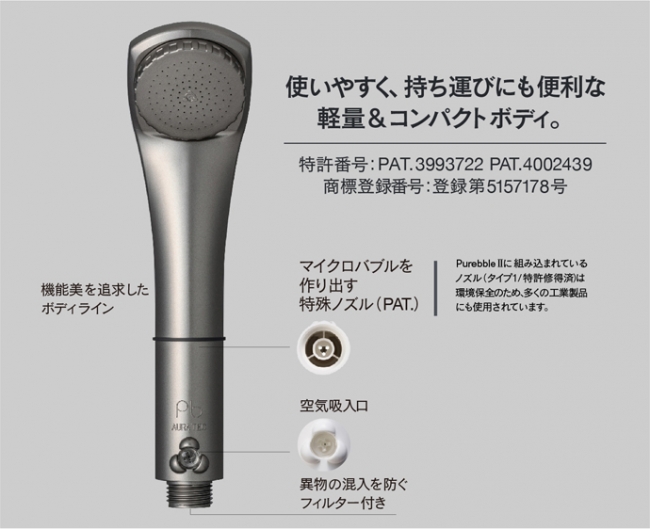 マクアケ第二弾！約20μマイクロバブルシャワーヘッド「ピュアブルⅡ