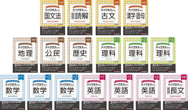 難関校の受験を目指す中学生へ。「標準→応用→難関」の3Step式で