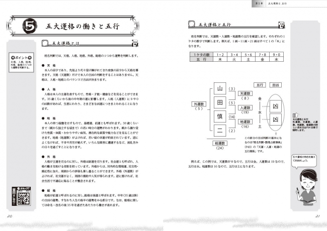 姓名判断鑑定士&数理占術士W資格取得講座』新規リリース！ | 株式会社