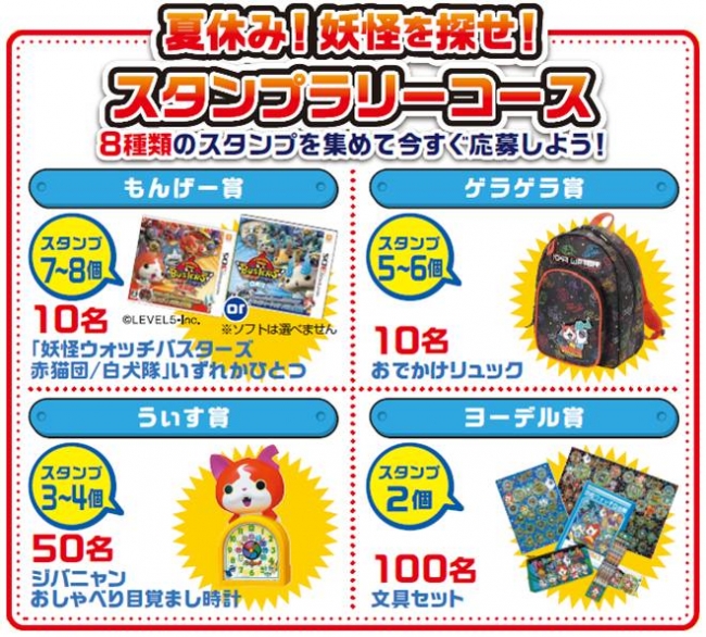 夏休み！妖怪ウォッチ！プレゼントキャンペーン』を開催！ニンテンドー