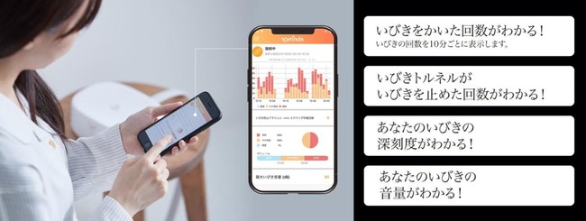使用者の87.5％※1が効果を実感！いびき防止パッド「いびきトルネル」を
