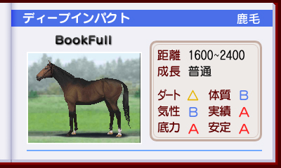 ニンテンドー3DS用ソフト『ダービースタリオンGOLD』本日発売の