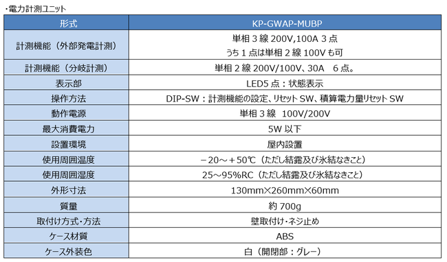 マルチ蓄電プラットフォーム(※1)「KPBP-Aシリーズ」小規模世帯向け9.8