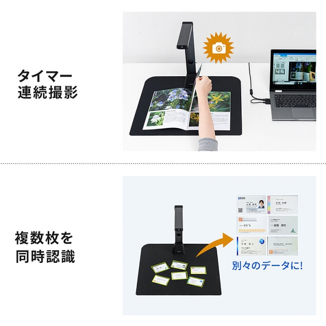 上から撮影するようにA3サイズまで見開きでスキャンできるUSBスタンド