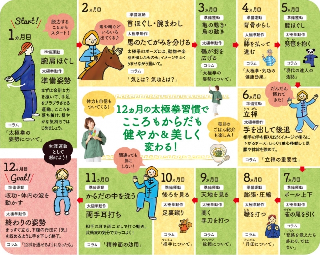 体が喜ぶ、こころが整う「ゆるい太極拳レッスンプログラム」が