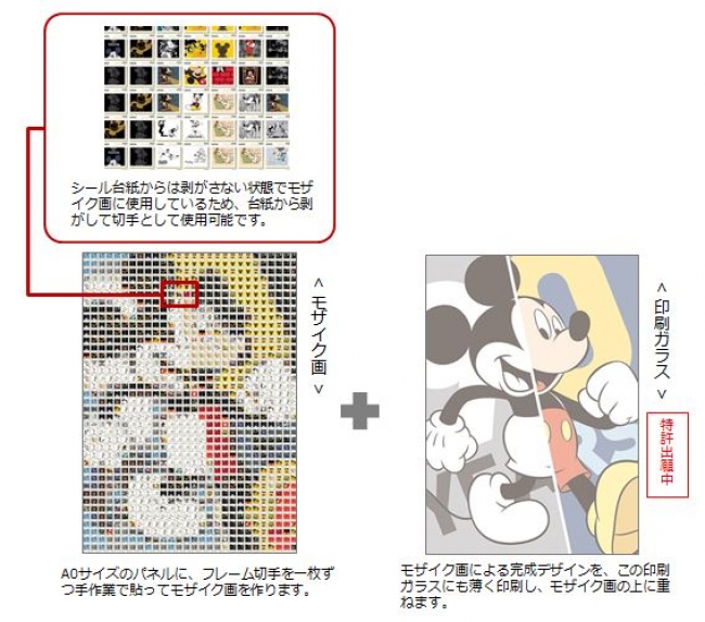 ミッキーマウス』スクリーンデビュー90周年を記念した、超・限定