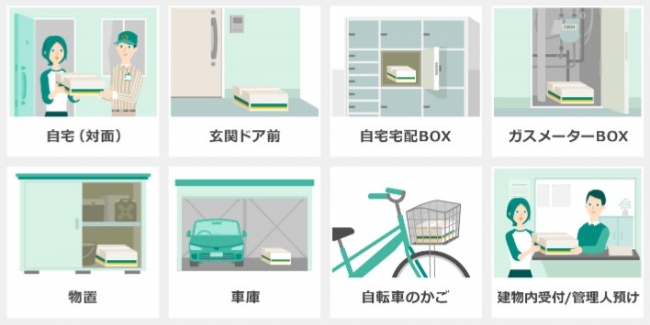 EC向け新配送商品「EAZY」の提供を開始 | ヤマト運輸株式会社の