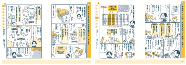 60万人が受講したお金の学校の代表・泉正人監修の株入門書「ゼロから