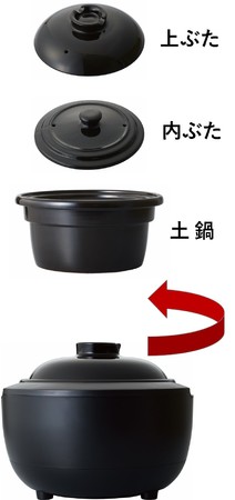 12月10日（木）より全国のドン・キホーテ系列店舗で発売開始4合炊き