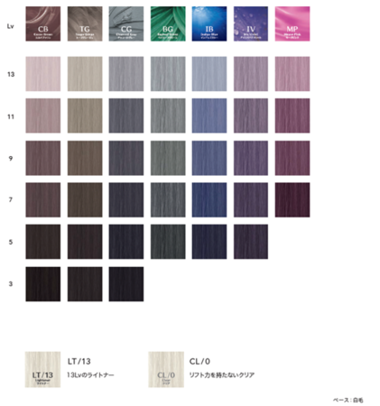 芯から色づく、美しさつづく。資生堂プロフェッショナルから発色