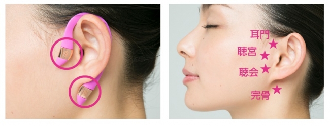 美容家・神崎恵さんが話題の耳にかけるだけの新発想美顔グッズ「イヤー