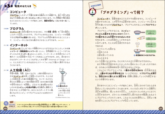 新刊】小学生の「学びに向かう力」を伸ばす！ 小学参考書の決定版