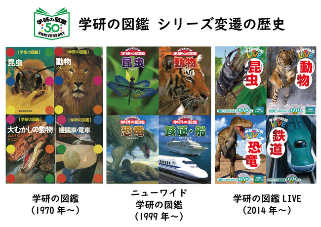 あの日、夢中で読んだ】「学研の図鑑」創刊50周年を記念して図鑑特装版