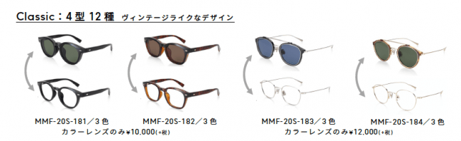 1本でメガネにもサングラスにも“スイッチ”する大ヒットアイウエア