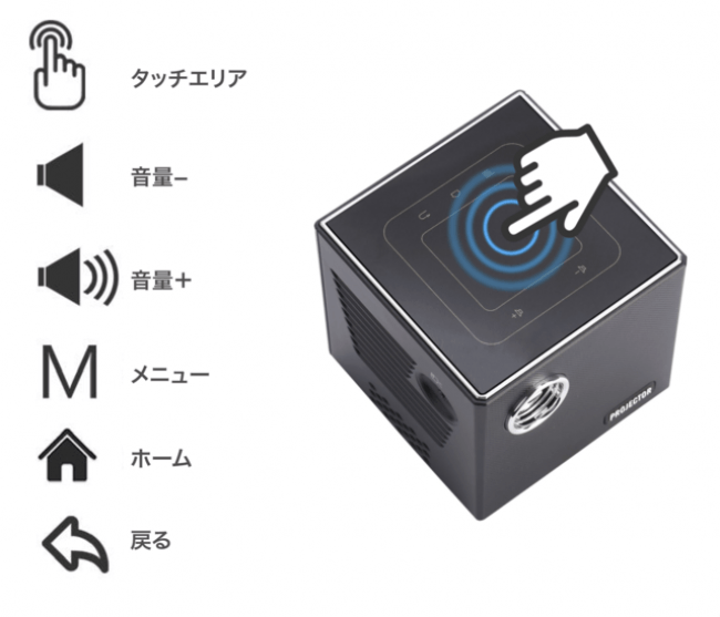 開始からわずか5時間で100万円を調達！android7.1搭載の超小型