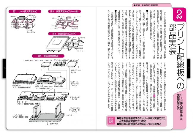 表面実装技術入門者の定本「トコトンやさしいプリント配線板の本 第2版