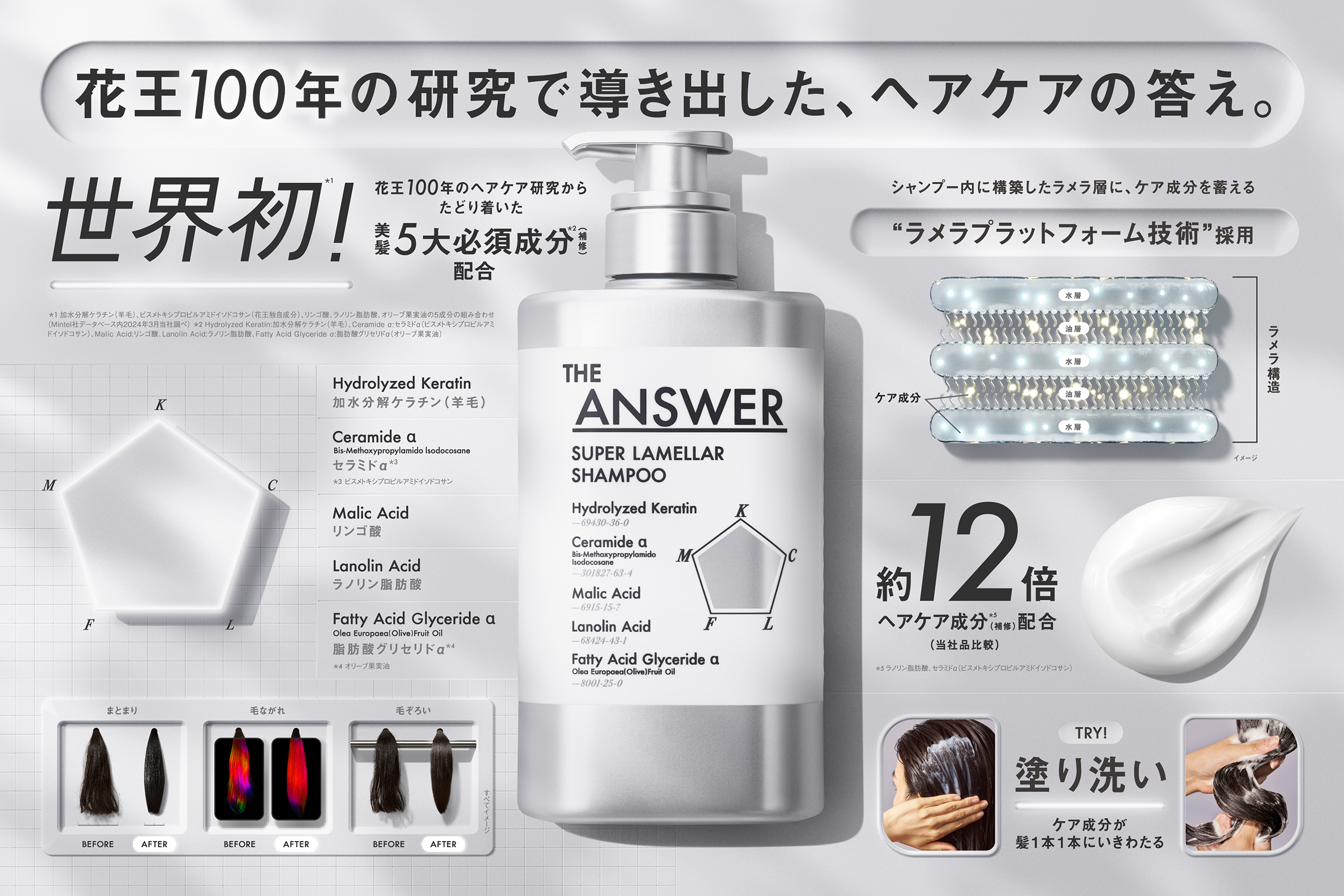 花王の新ヘアケアブランド「THE ANSWER（ジアンサー）」先行販売の