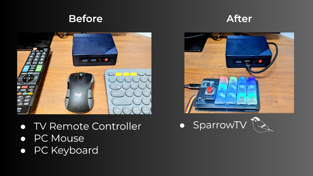 TV Side Keyboard SparrowTV | ProtoPedia