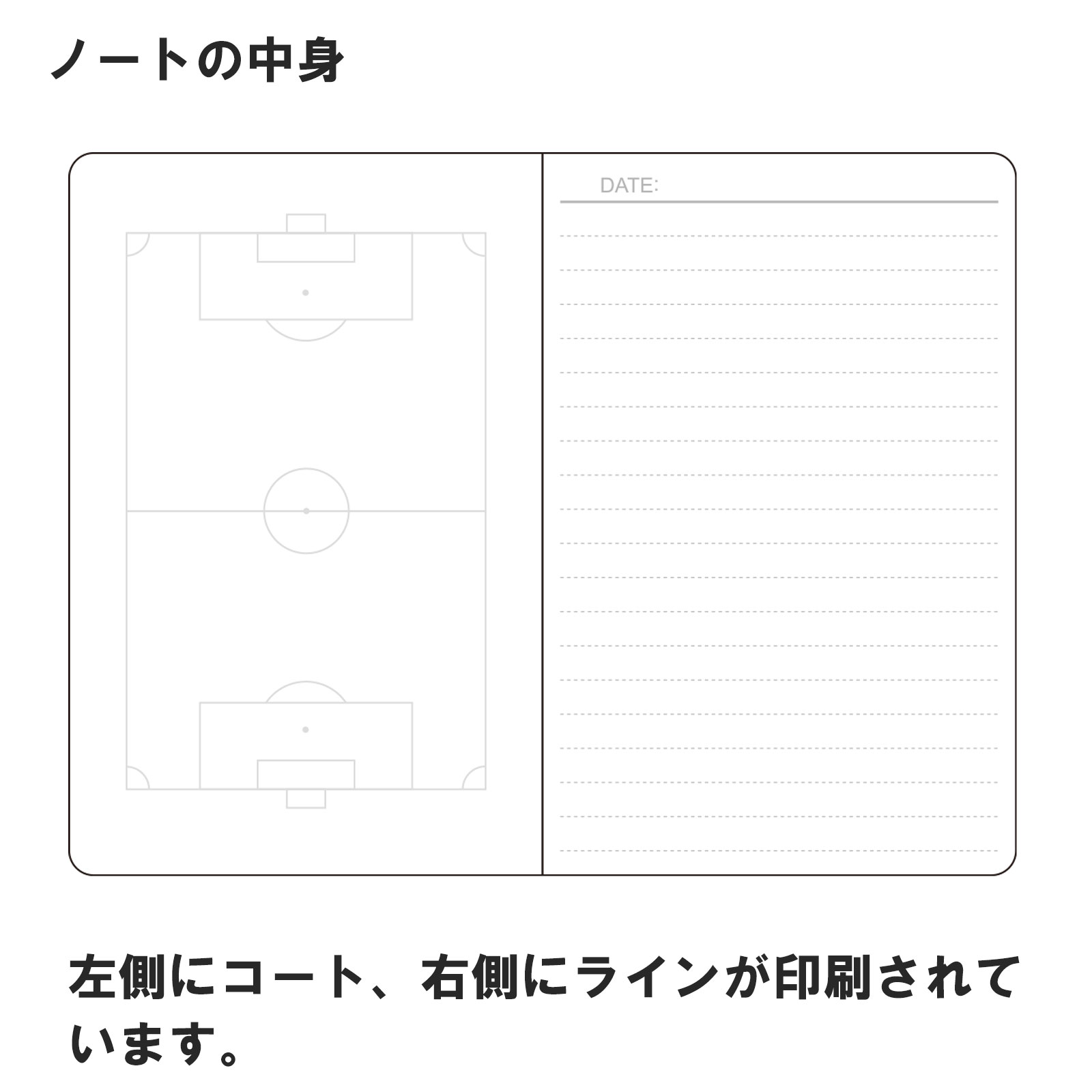 サッカーノート 作戦ノート 2冊セット ポケットサイズのA6サイズ 50P