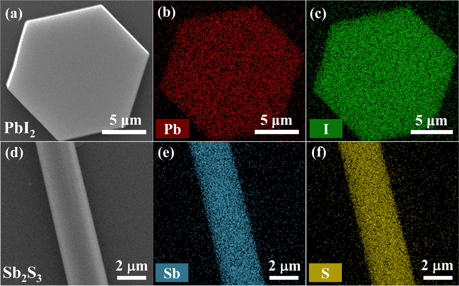 2D/1D PbI 2 /Sb 2 S 3 van der Waals heterojunction for highly