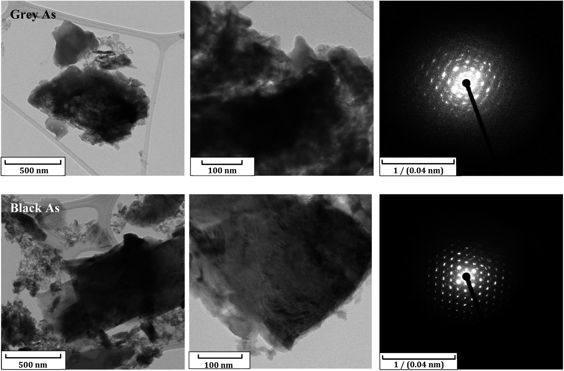 Acetonitrile-assisted exfoliation of layered grey and black