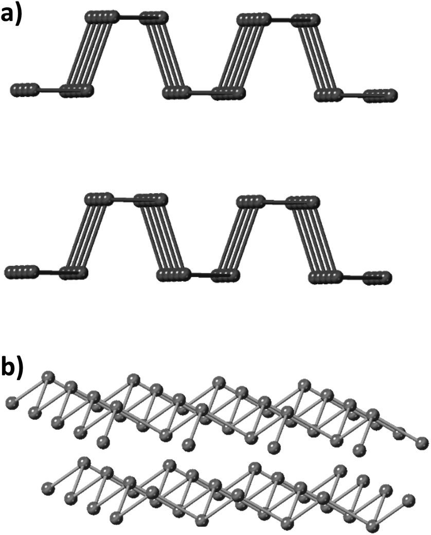 Acetonitrile-assisted exfoliation of layered grey and black