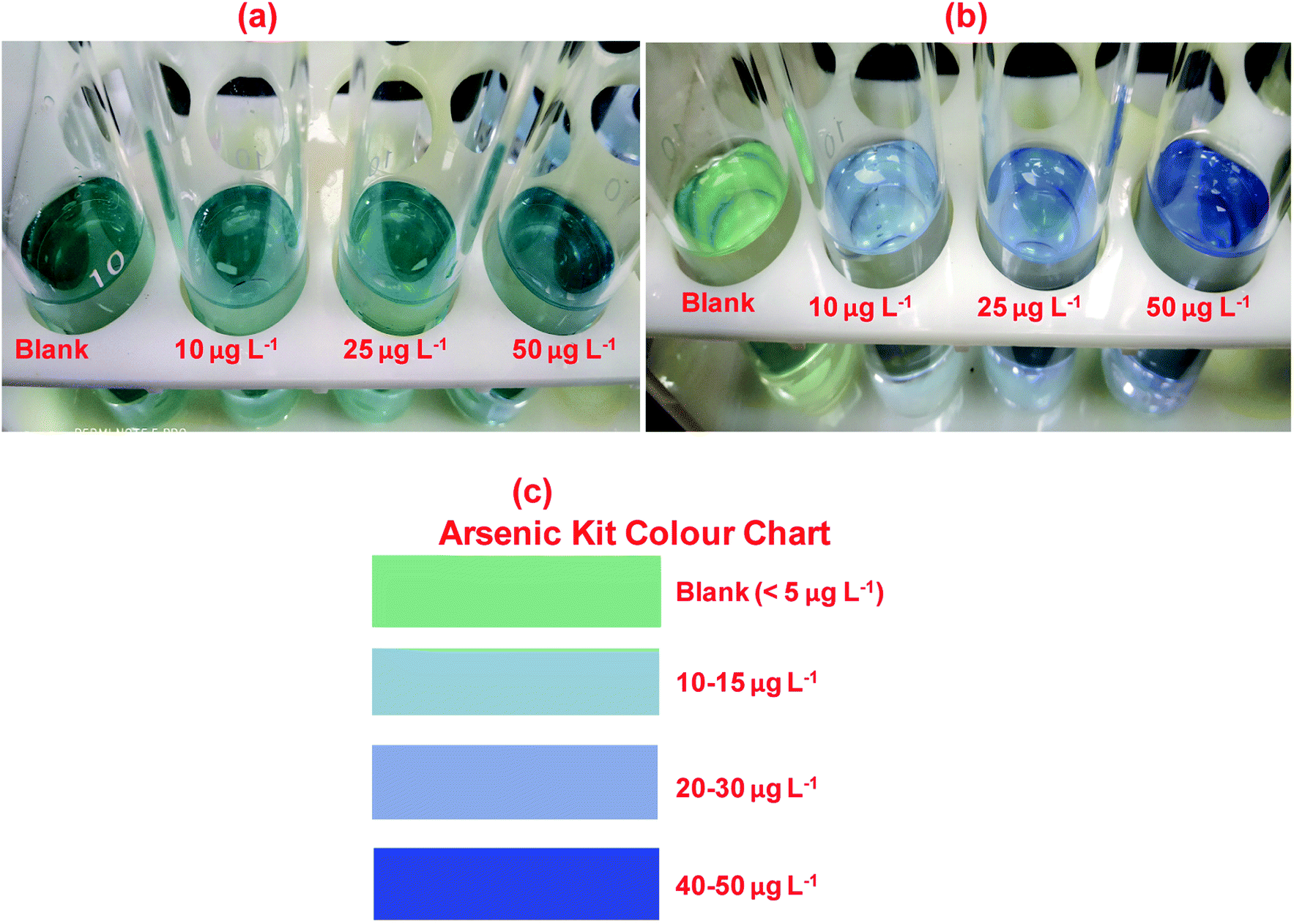 A blue arsenomolybdic acid-crystal violet ion-associate pair