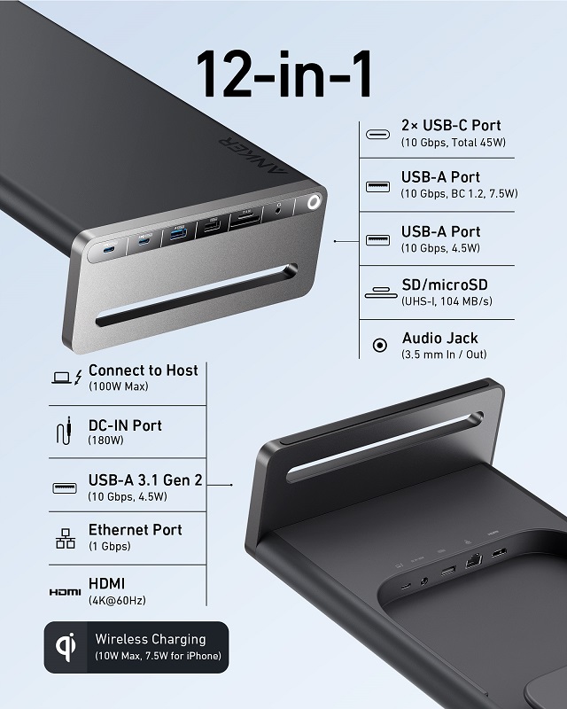 モニタースタンドと一体化した12-in-1 ドッキングステーション「Anker
