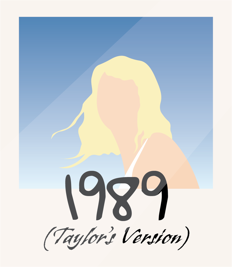 1989 (Taylor's Version)' is never going out of style - The