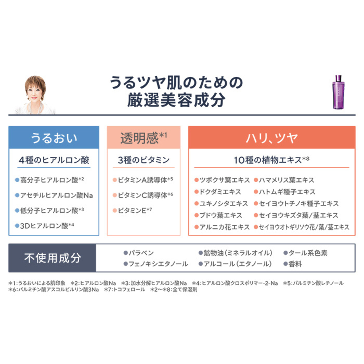 たかの友梨エステファクトアクアローションEX2本セット たかの友梨