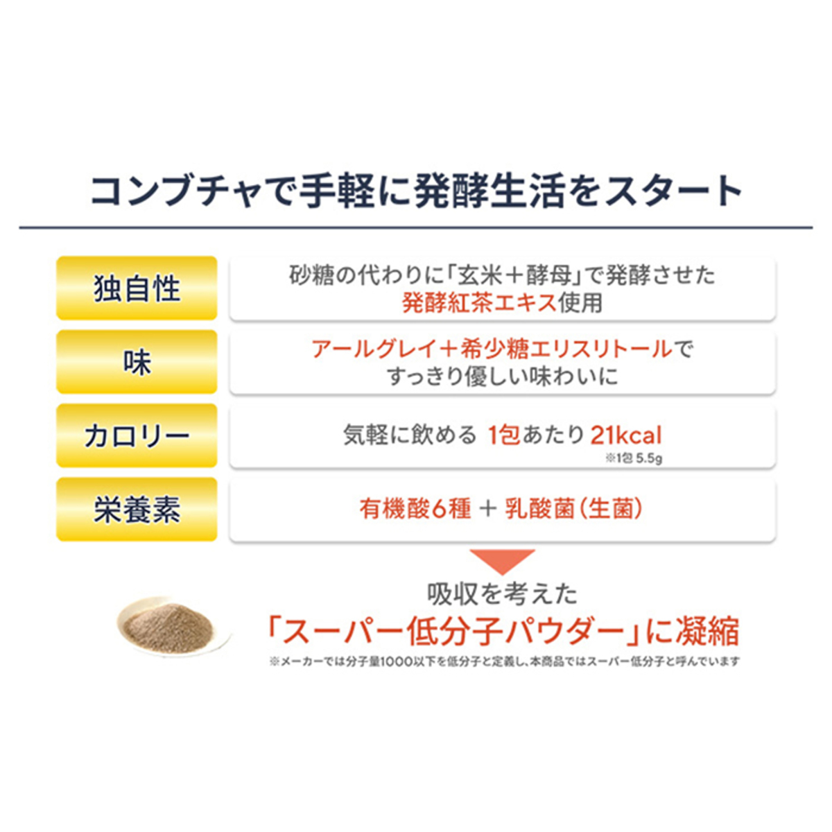 城咲仁 SUPER KOMBUCHA PREMIUM 30包 - QVC.jp